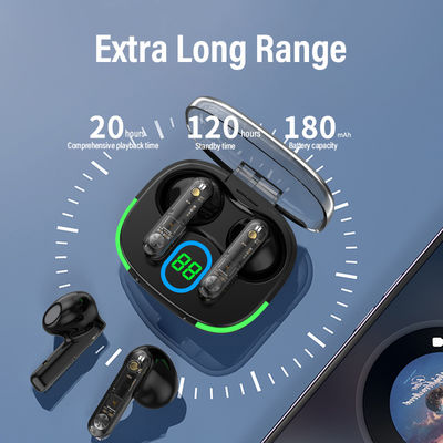 On-Ear Style Waterproof TWS Earphones with Low Latency and Transparent LCD Display