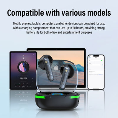 On-Ear Style Waterproof TWS Earphones with Low Latency and Transparent LCD Display