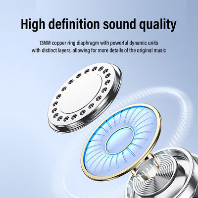 On-Ear Style Waterproof TWS Earphones with Low Latency and Transparent LCD Display