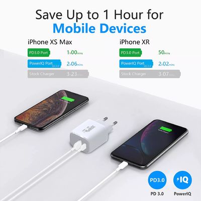 20W Fast Charging Power Socket A C Travel Charger for Mobile Phones/Laptops/Projectors