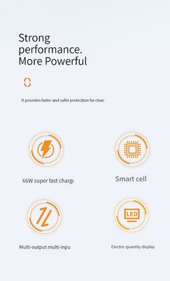 PD Power Charger Portable Power Station 22.5W 10000mAh for Mobile Phones Devices