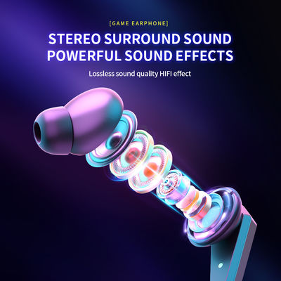 Low Latency Gaming and Phone Call True Wireless Headset with Noise Cancelling Technology