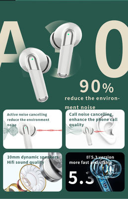 Wireless TWS Headset Low Latency ANC ENC Earbud with Private Mold and Digital Display
