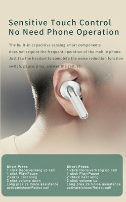 Wireless TWS Headset Low Latency ANC ENC Earbud with Private Mold and Digital Display