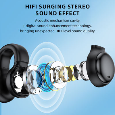 Waterproof Electric Audio Series Mini TWS Earbuds And Charging Case