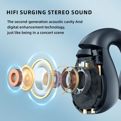 Waterproof IPX-5 OWS Gaming Earphone Low Latency Stereo True Wireless for Driving Takeout and Meetings