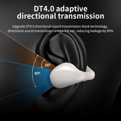 AAC Codecs Bone Conduction Earphone Clip Earring Ear Hook Headsets for Sport and Ambie