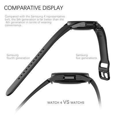 20mm Band Width Magnetic Buckle Watch Strap for Samsung Watch Series 5 Smartwatch Band